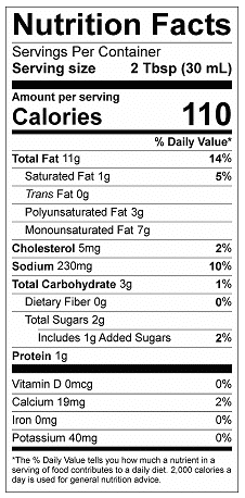French Onion Nutrition Facts